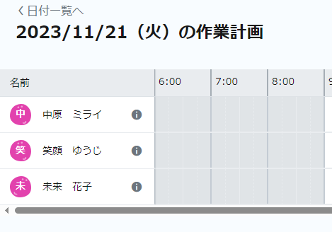 タブレット版グループカラー(作業計画)