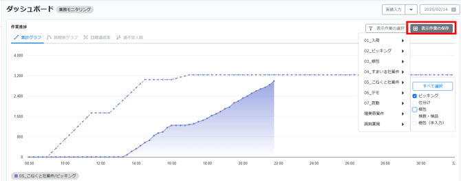 ダッシュボード表示作業の保存
