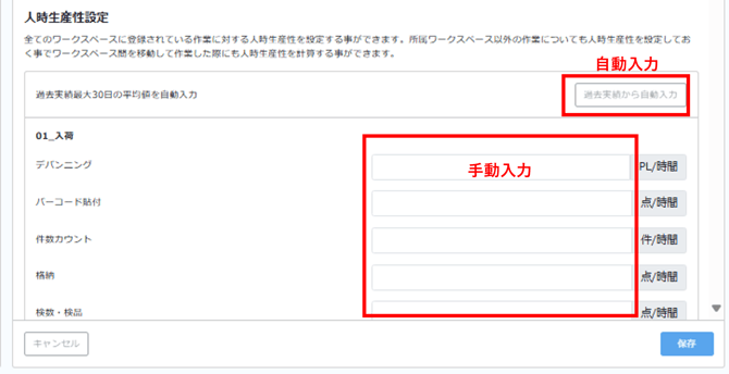 メンバー詳細生産性入力