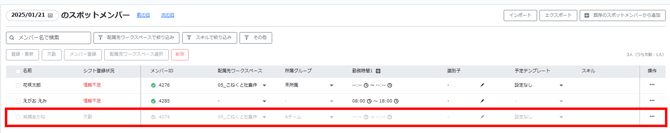 Sシフト登録欠勤の人がどう見えるか